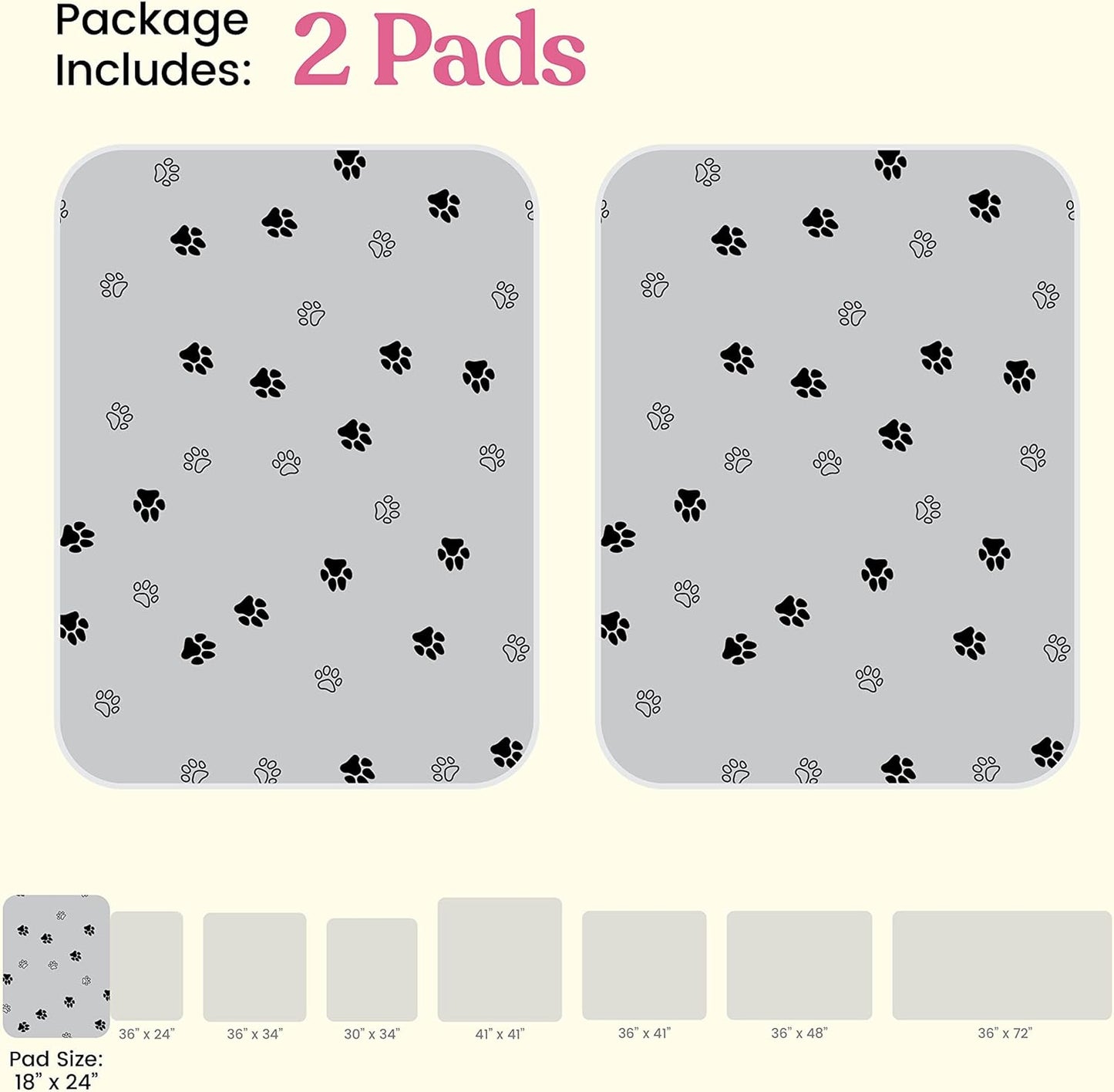 Quick-Dry Washable Pee Pads for Dogs - 2-Pack Superior Reusable Puppy Pads - 100% Waterproof Dog Pee Pad - Protects against Urine Leakage, Non-Slip Grip Prevents Slipping and Bunching