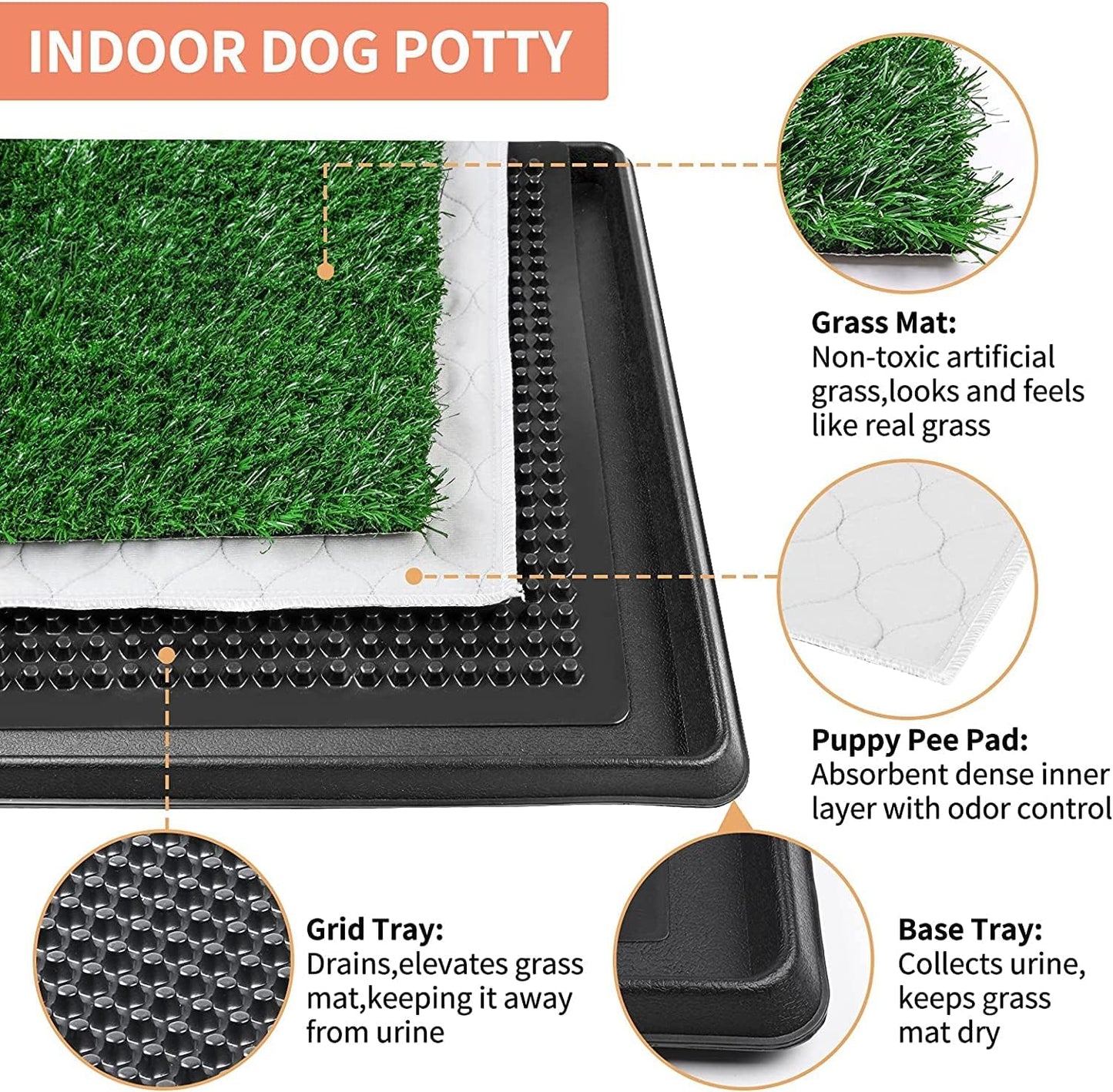 Dog Toilet Tray with Washable Pee Pad and Artificial Grass Patch for Dogs Puppy Toilet Training, Portable Indoor Dog Litter Tray (40.6X50.7Cm)
